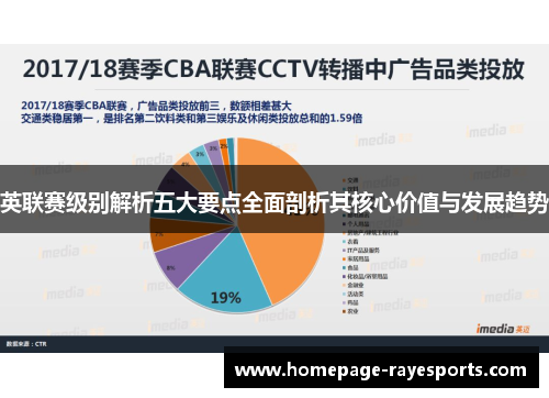 英联赛级别解析五大要点全面剖析其核心价值与发展趋势