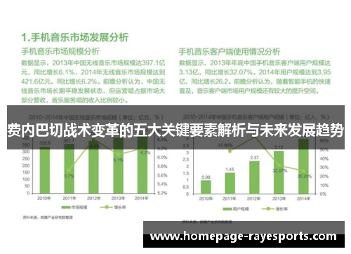 费内巴切战术变革的五大关键要素解析与未来发展趋势