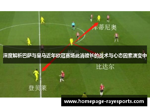 深度解析巴萨与皇马近年欧冠赛场此消彼长的战术与心态因素演变中