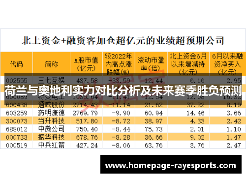 荷兰与奥地利实力对比分析及未来赛季胜负预测