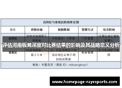 评估河南板凳深度对比赛结果的影响及其战略意义分析