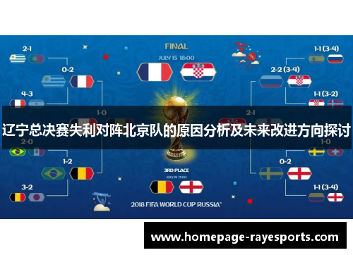 辽宁总决赛失利对阵北京队的原因分析及未来改进方向探讨