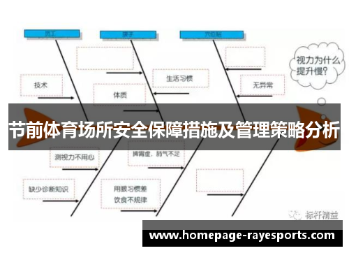 节前体育场所安全保障措施及管理策略分析