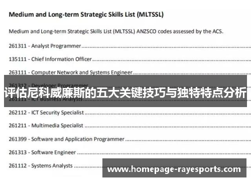 评估尼科威廉斯的五大关键技巧与独特特点分析